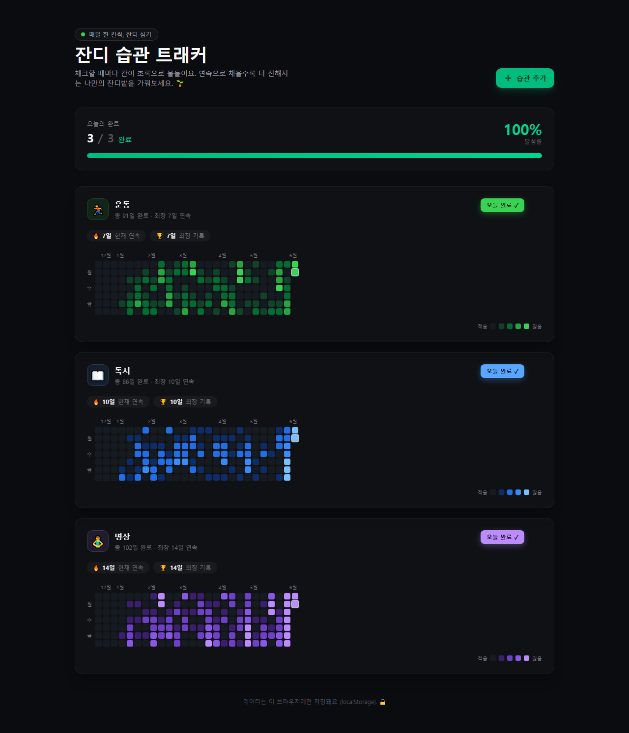 습관 3개가 채워진 전체 화면